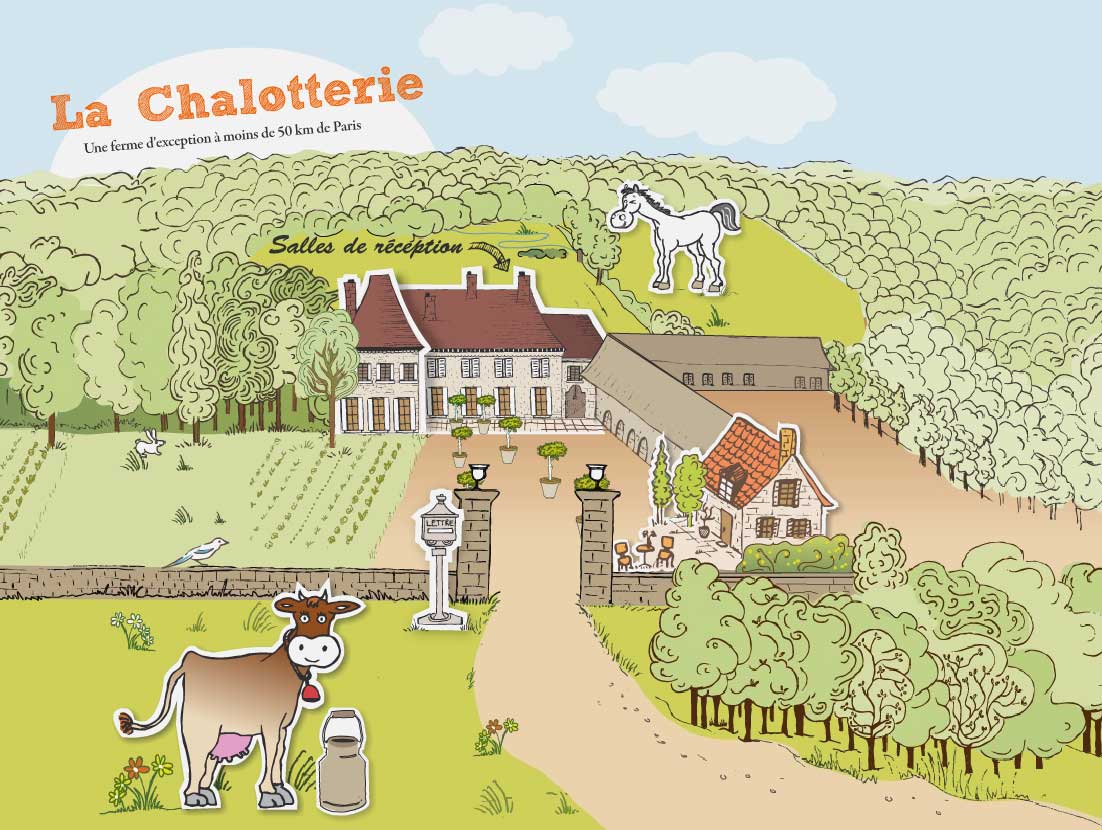 chalotterie